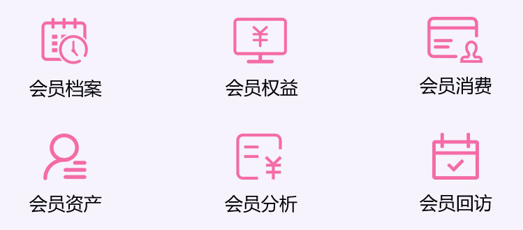 Alternate Text