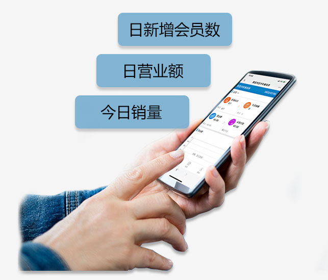 营销管理,轻松提业绩