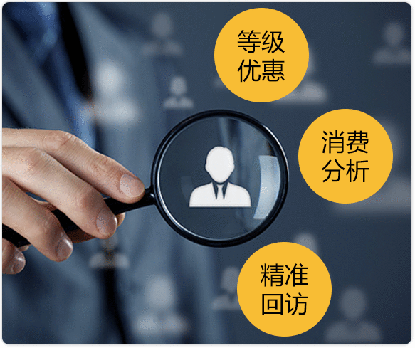 精细化管理会员,提升客单和复购