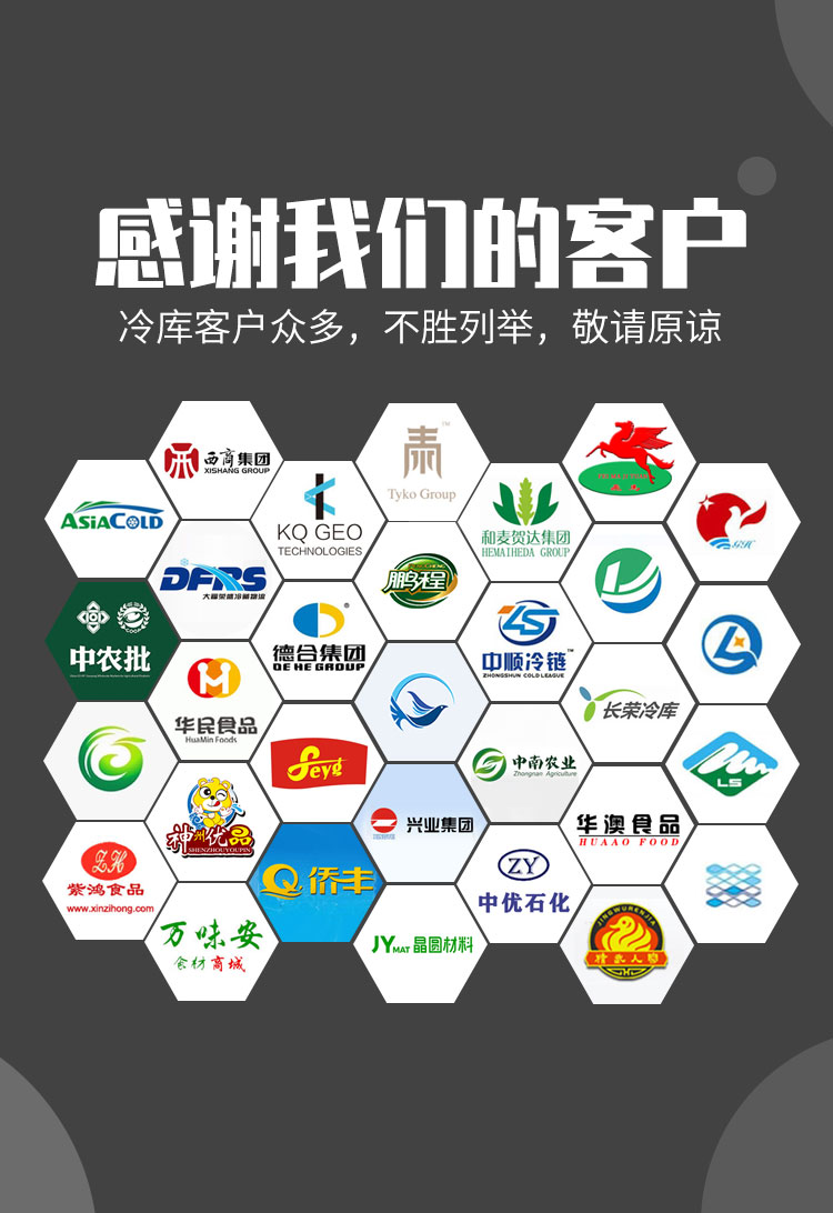 感谢客户