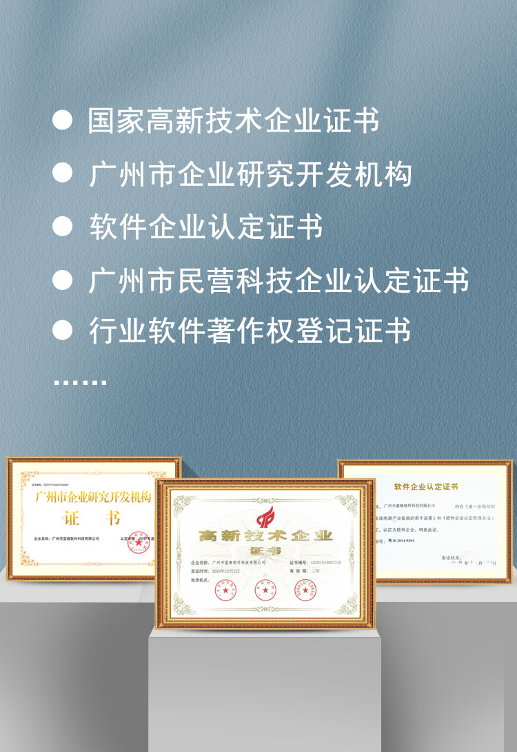 关于傲蓝