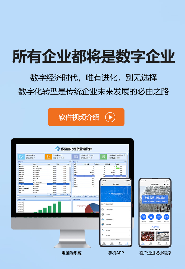 版本对比