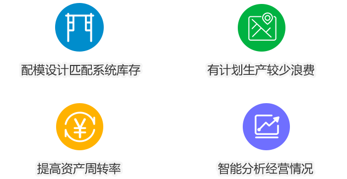 解决方案