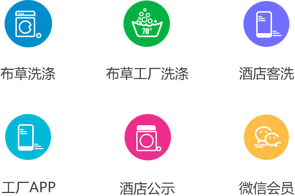 解决方案