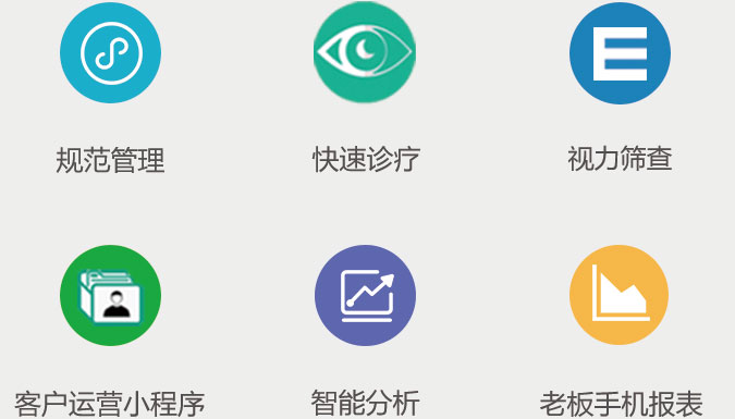 解决方案